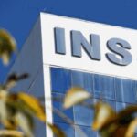 INSS recebeu pelo menos quatro avisos de descontos indevidos desde 2018